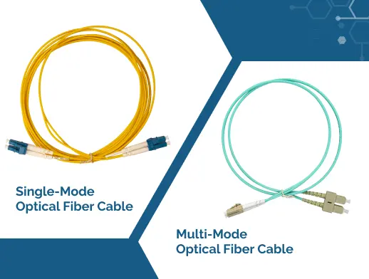 Optical fiber